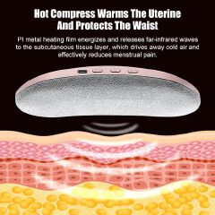 Smart Menstrual Heating Pad with Vibration Massage, 3-Temperature Fast Heating Waist Belt for Women, Portable Electric Abdominal Pain Relief Device, 1800mAh USB Rechargeable