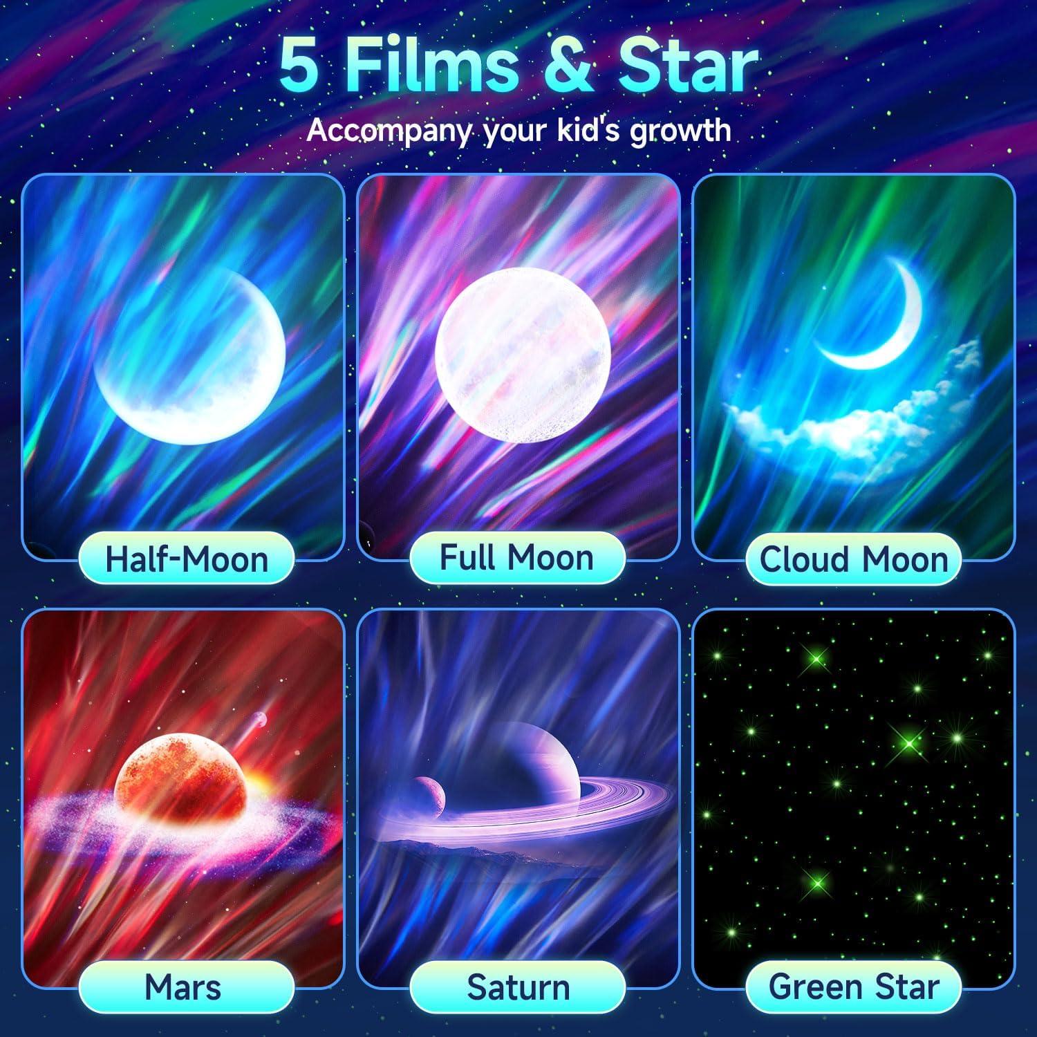 Galaxy Projector with Northern Lights & Aurora Effects, White Noise, 10 Colors, 5 Star Moon Galaxy Projector with Auto Timer, Bedroom Light For Kids & Adults Gift