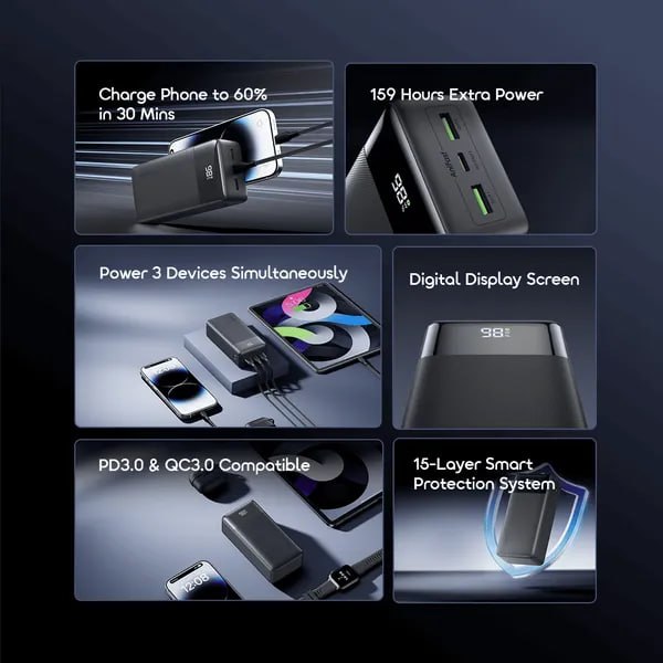 Oraimo PowerNova Q31 30000mAh 22.5W Power Bank OPB-7300Q