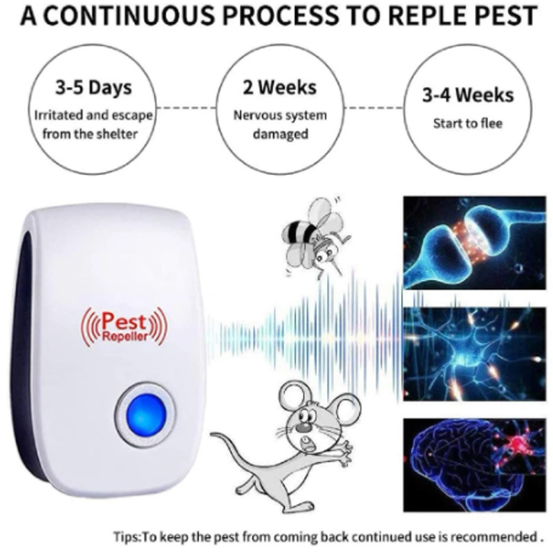 Ultrasonic Pest Repeller Reject Electronic Repellent Killer Household Anti Mosquito Insect Repelent Rejector UK Plug