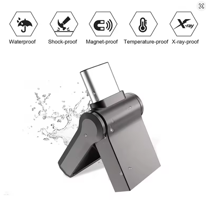 2TB USB 3.2 Flash Drive High Speed Metal U Disk Type-c Interface Dual-use Flash Memory Stick For Phone Windows Computer