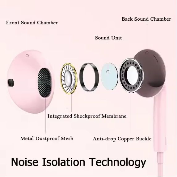 3.5mm/type c Wired Headphones In Ear Headset Wired Earphones with Microphone Stereo Earbuds Sports for Samsung Huawei Xiaomi Phones MP3