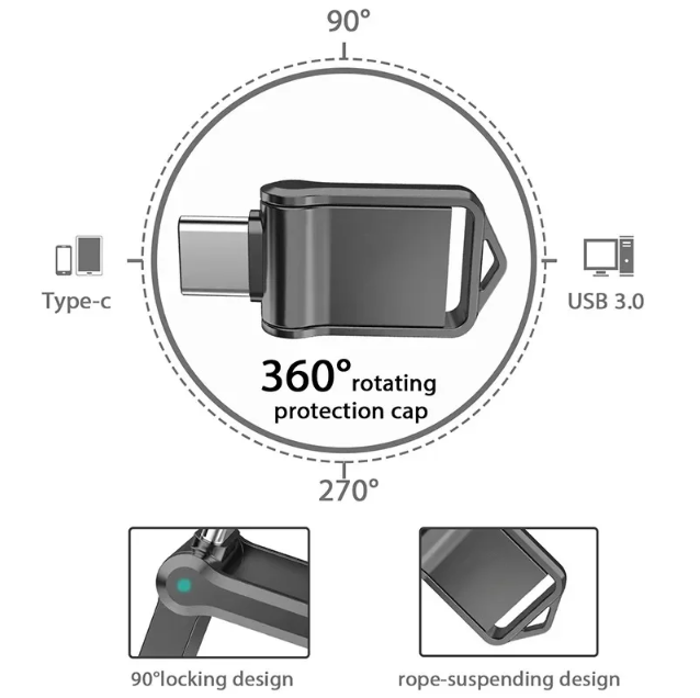 2TB USB 3.2 Flash Drive High Speed Metal U Disk Type-c Interface Dual-use Flash Memory Stick For Phone Windows Computer