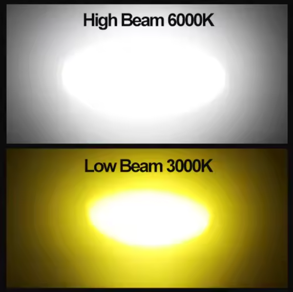 10000Lm H4 LED Moto H6 BA20D LED Motorcycle Headlight Bulbs CSP Lens White Yellow Hi Lo Lamp Scooter Accessories Fog Lights 12V