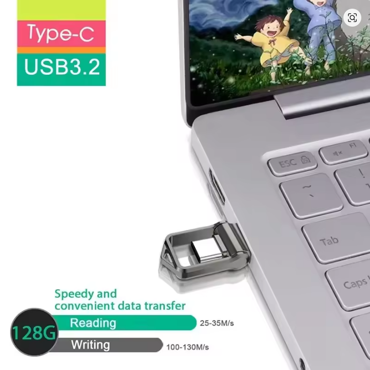 2TB USB 3.2 Flash Drive High Speed Metal U Disk Type-c Interface Dual-use Flash Memory Stick For Phone Windows Computer
