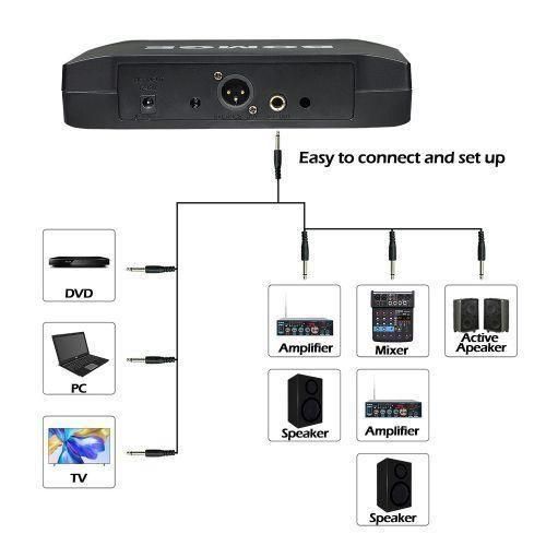 BOMGE V410 4 Channel Dynamic Wireless Microphone System,Handheld Cordless Mic Set,Fixed Frequency, Long Range 200ft, Ideal for Church,Karaoke,Events