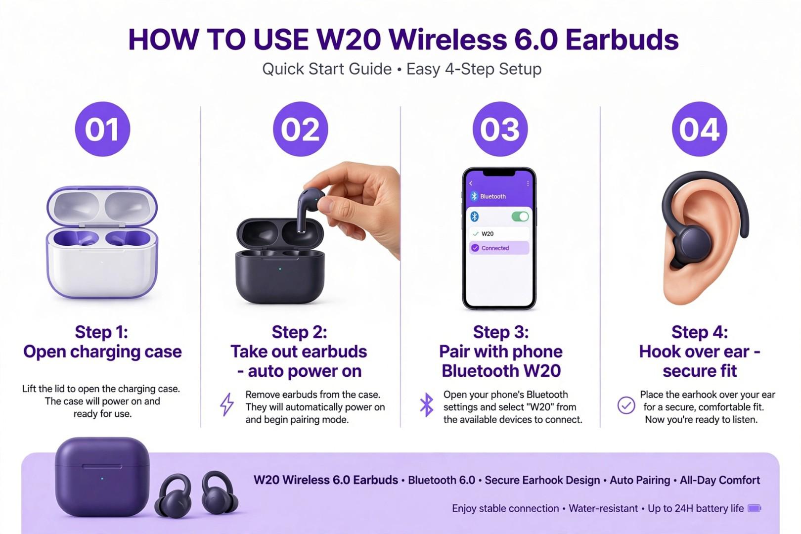 M99 Wireless Bluetooth 5.3 Earbuds Open Ear Clip TWS Sports Waterproof Earphones LED Digital Display Charging Case