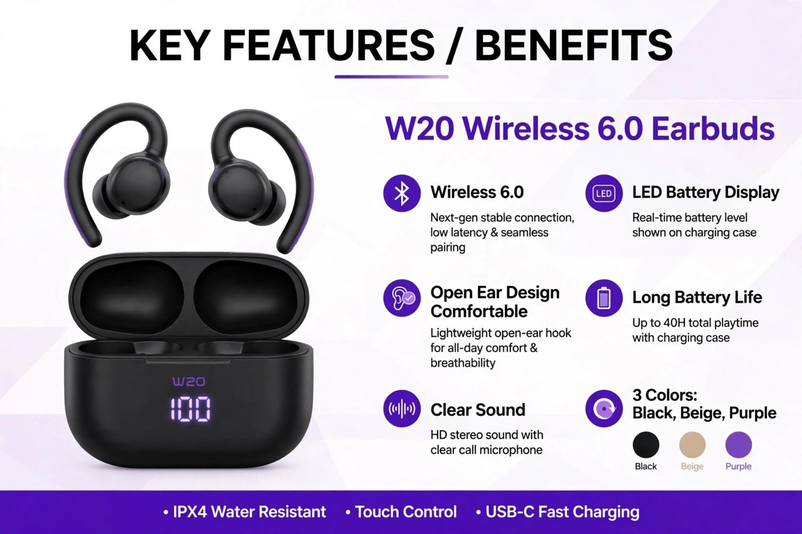 M99 Wireless Bluetooth 5.3 Earbuds Open Ear Clip TWS Sports Waterproof Earphones LED Digital Display Charging Case