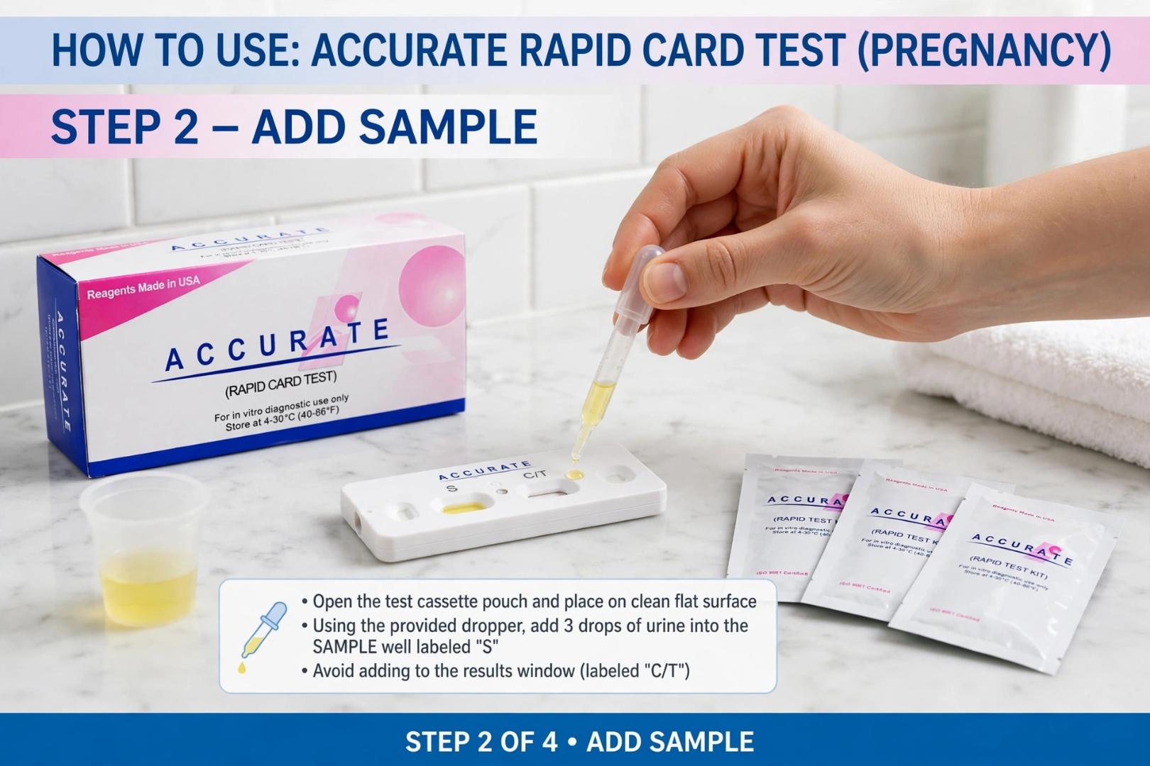 ACCURATE Rapid Card Pregnancy Test Kit -  Test | Early Detection Home HCG Pregnancy Test Cassette | Over 99% Accurate | Rapid Results in 5 Minutes | In Vitro Diagnostic Use