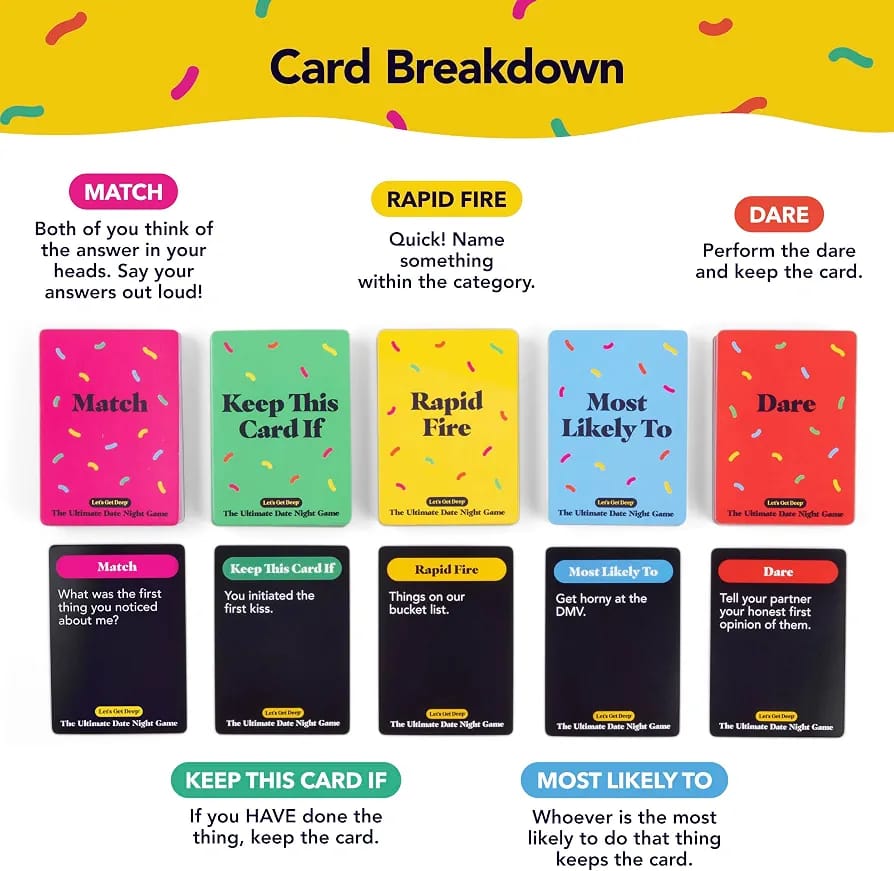 The Ultimate Date Night Game for Couples – Questions, Matches, Dares and Challenges