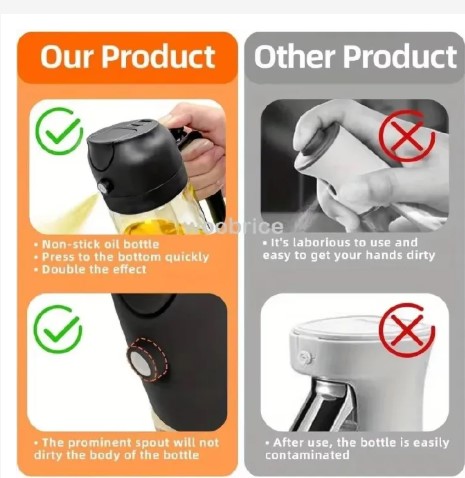 600ml 2 in 1 Oil Spray Bottle Helps control oil usage for healthier cooking Fine mist spray for even distribution Ideal for air fryer, frying, baking, grilling & salads Made from food-grade, safe mate