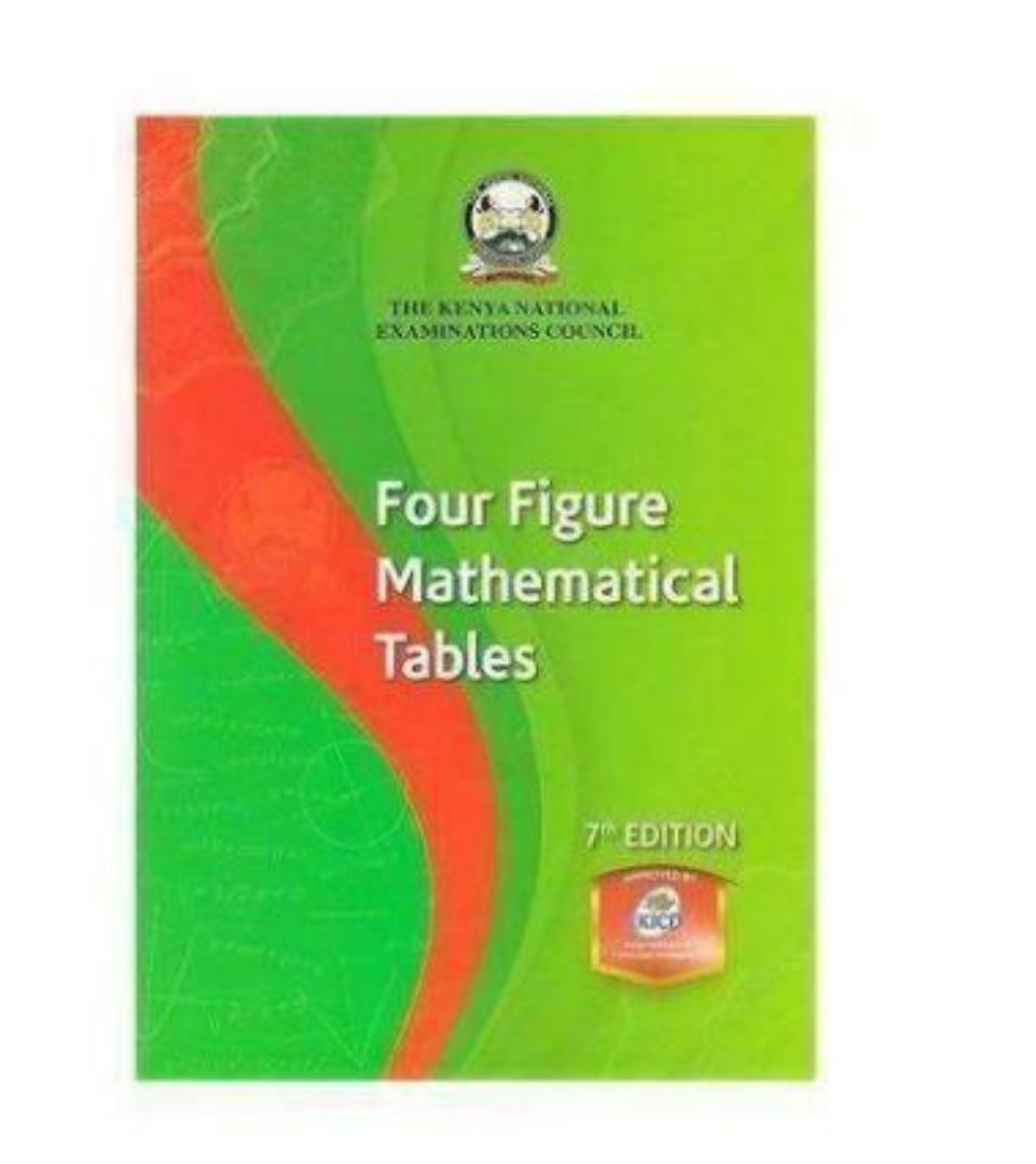 Mathematical table