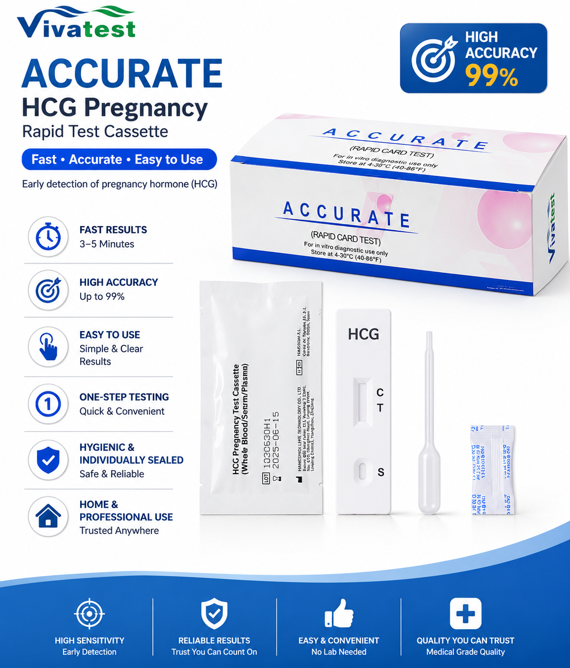ACCURATE HCG Pregnancy Test Cassette – Rapid Pregnancy Test, Fast Results, Easy to Use- Early Detection Home Test (5PCS/10PCS/20PCS)