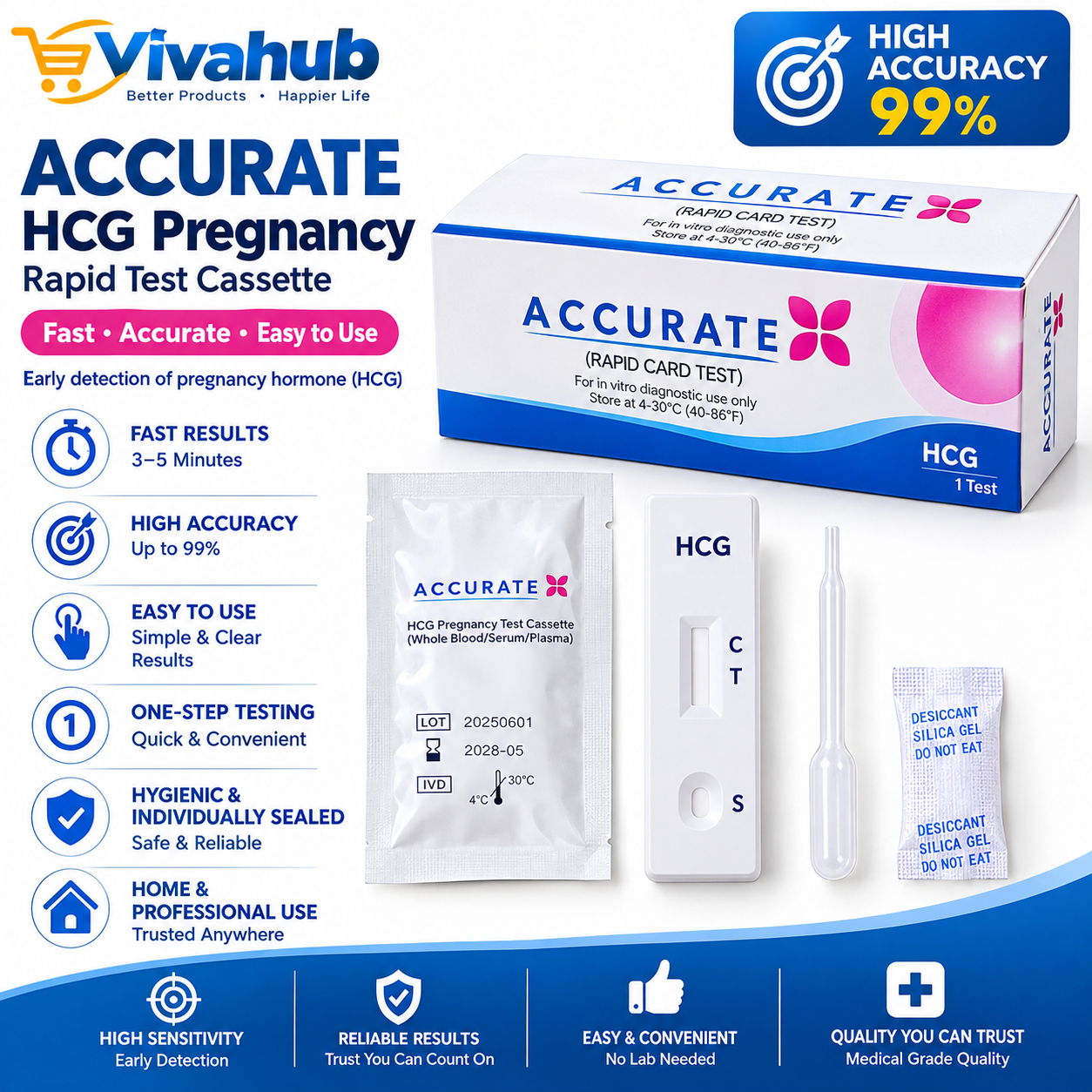 ACCURATE HCG Pregnancy Test Cassette – Rapid Pregnancy Test, Fast Results, Easy to Use- Early Detection Home Test (5PCS/10PCS/20PCS)