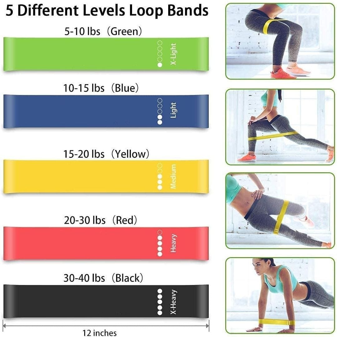 RESISTANCE BANDS, 5PCS DIFFERENT LEVEL YOGA RESISTANCE BANDS