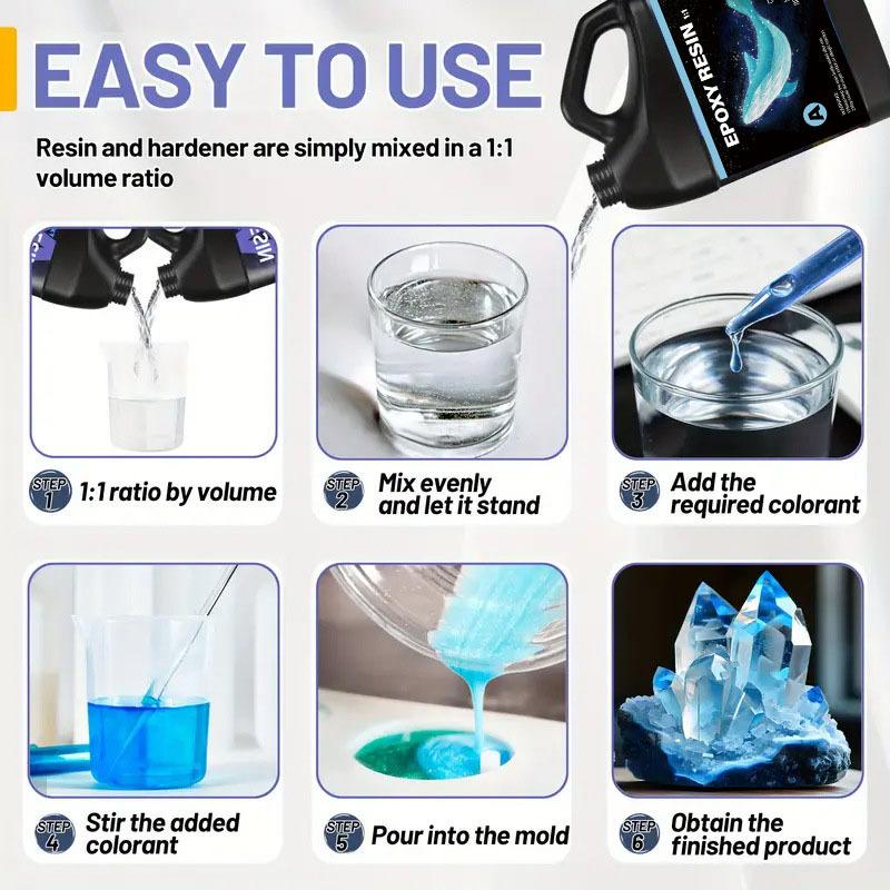 Crystal Clear Epoxy Resin Starter Kit for River Table Tops, Art Casting Jewelry Projects, Silicone DIY Craft Molds and Pigment for Art Craft Quick Curing Time (Ratio 1:1, 0.25kg:0.25kg) 0.5KG Net
