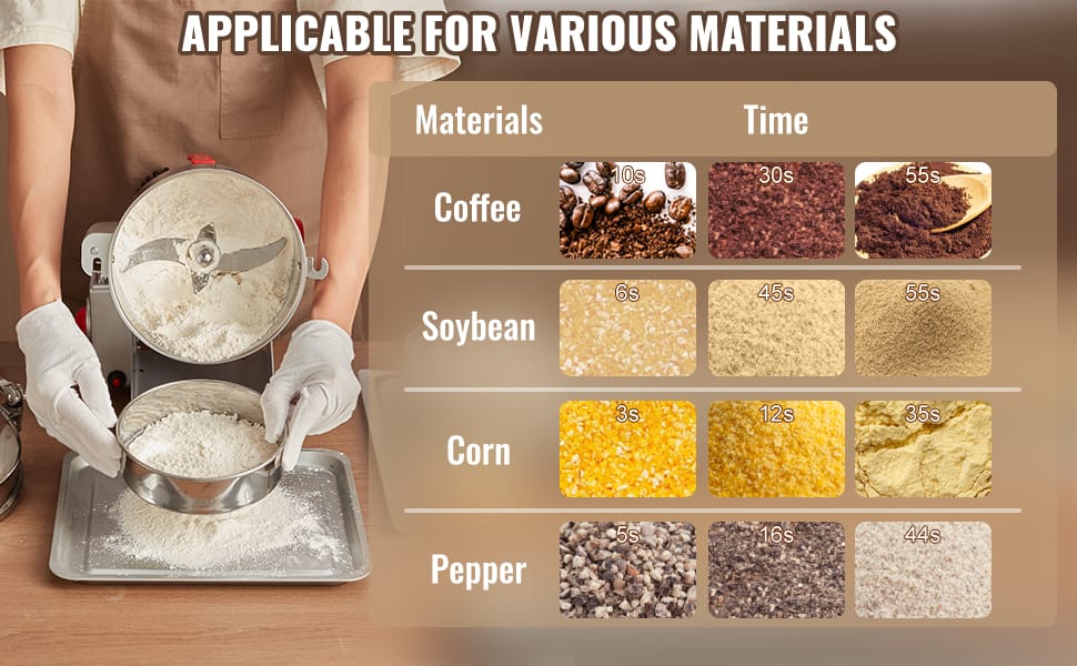 800G Spice Grinder Electric Grain Grinder Mill Grinder Grinding Machine for Various Grains Spice Grain                                                                                                 .