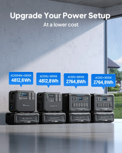 [Special Offer] BLUETTI B300K Extra Battery 2764.8Wh for Apex300 and AC300 Home Backup - LiFePO4 batteries - 4 years Warranty - Expandable Power -  ideal for both indoor and outdoor use