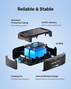 [Special Offer] BLUETTI B300K Extra Battery 2764.8Wh for Apex300 and AC300 Home Backup - LiFePO4 batteries - 4 years Warranty - Expandable Power -  ideal for both indoor and outdoor use