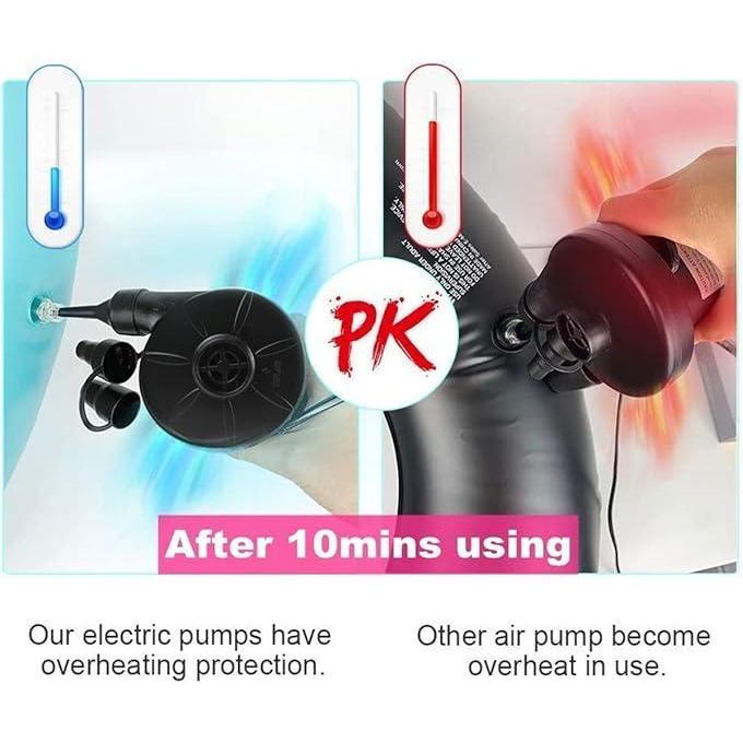 High-Power Electric Air Pump Electric Air Pump for Inflatables, Air Mattress Pump Inflator Deflator Pumps with 3 Nozzles Pool Air Pump for Float Inflatables