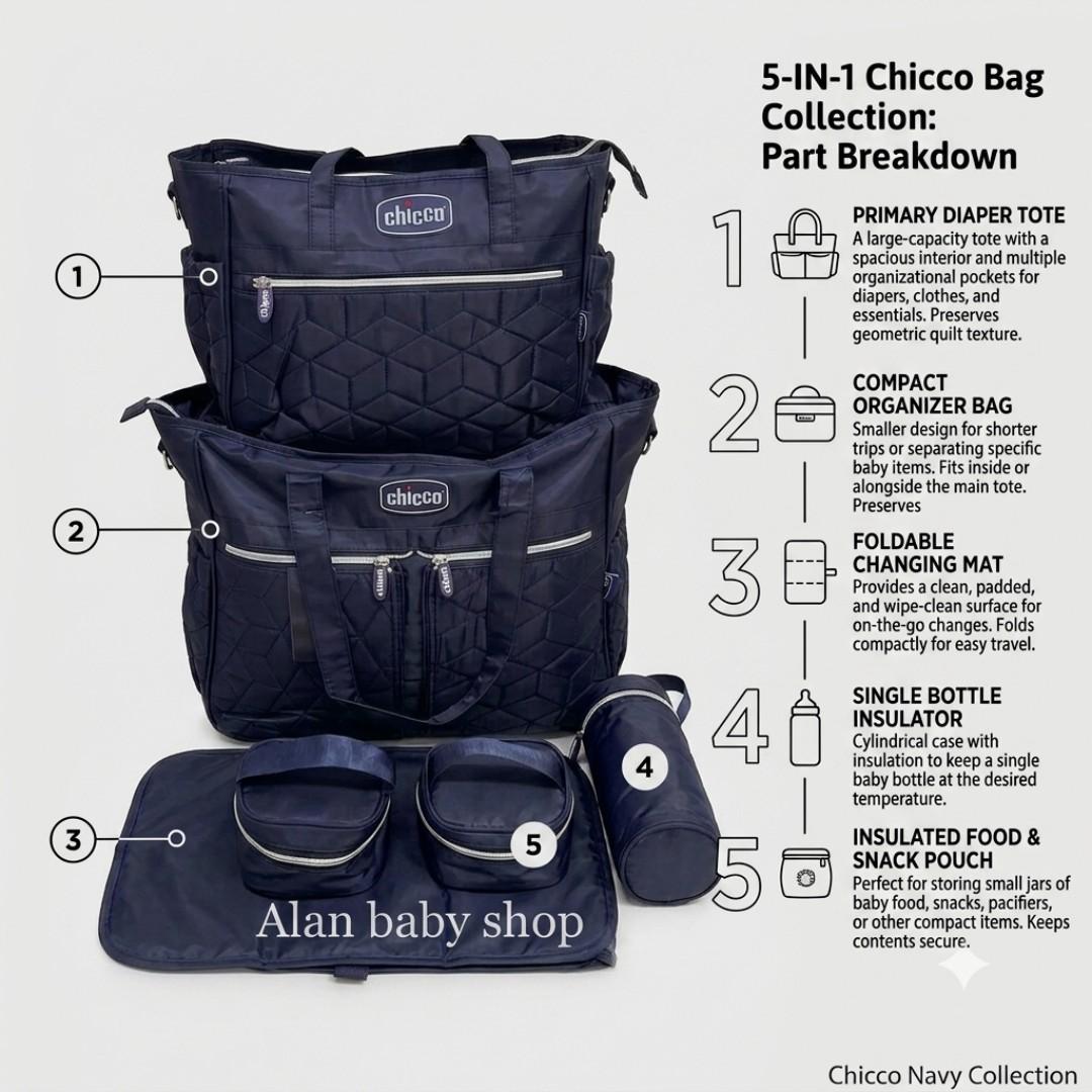 Chicco Multi-Functional 5-Piece Diaper Bag & Organizer Set – Premium Quilted Waterproof Maternity Travel Bag for Moms & Dads.