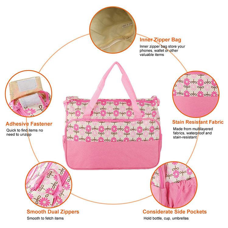 5 in 1 Baby Diaper Bag Set – Large Capacity Organizer with Bottle Holder, Food Bag, Nappy Pad & More | Durable, Stylish & Multi-Functional (Microfiber PVC)