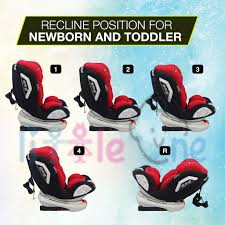 Cool Baby 360° Swivel ISOFIX Car Seat (0-36kg)This all-in-one convertible baby car seat provides maximum safety, comfort, and convenience for your growing child. Designed to span multiple growth stage