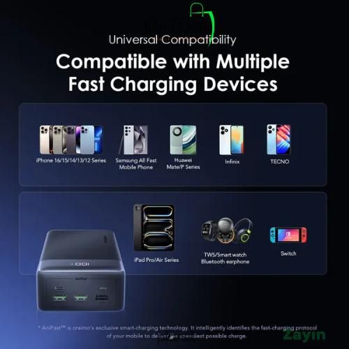 Oraimo PowerNova Q31 30000mAh Fast Charging Power Bank, USB-C PD & QC3.0 Portable Charger, Triple Output, Digital Display, High Capacity Backup Battery for Smartphones Kenya