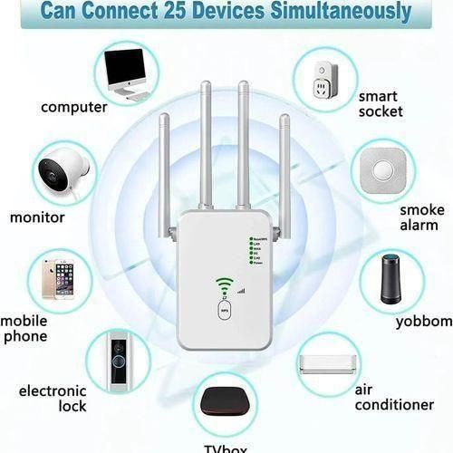 1200Mbps Wireless WiFi Repeater Wifi Extender Dual-Band 2.4G 5G WiFi Extender 802.11ac Gigabit WiFi Amplifier WPS Router