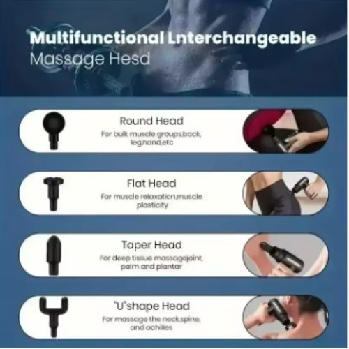 Mini Massage Gun - Black, 3200 RPM, 0.6 kg, USB Rechargeable, Low Noise, Portable Muscle Relaxation Tool