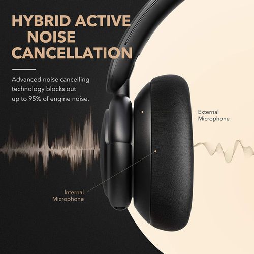 Anker Soundcore Life Q30 Hybrid Active Noise Cancelling Headphones with Multiple Modes, Hi-Res Sound, Custom EQ via App, 40H Playtime, Comfortable Fit, Bluetooth Headphones, Multipoint Connection