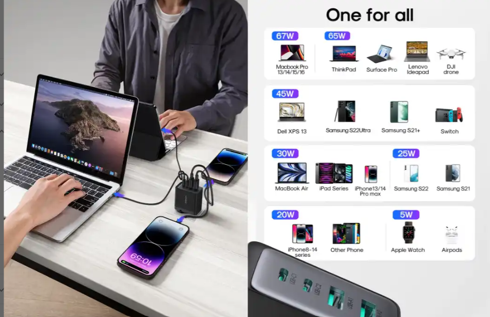65W GaN Fast Super Fast Wall Charger.Laptop & Phone Compatible Description: Power up all your devices quickly and safely with the Floating Ark FDS-08 65W GaN Super Fast Wall Charger .
