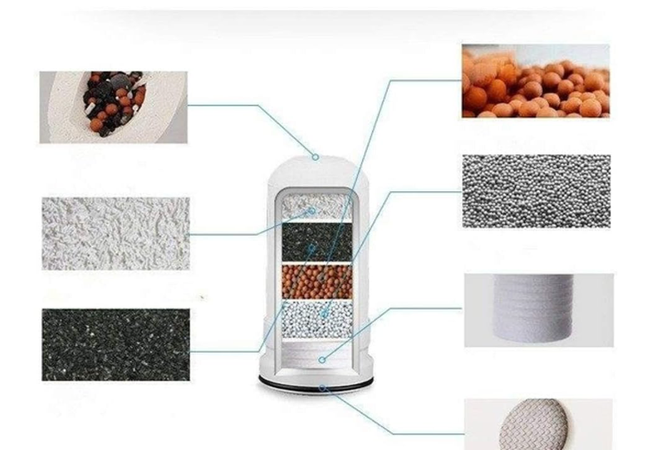 Ceramic water filter element designed for faucet-mounted water purifier to fit most standard water purifiers, this filter effectively removes sediment, rust, organic matter, and other impurities .