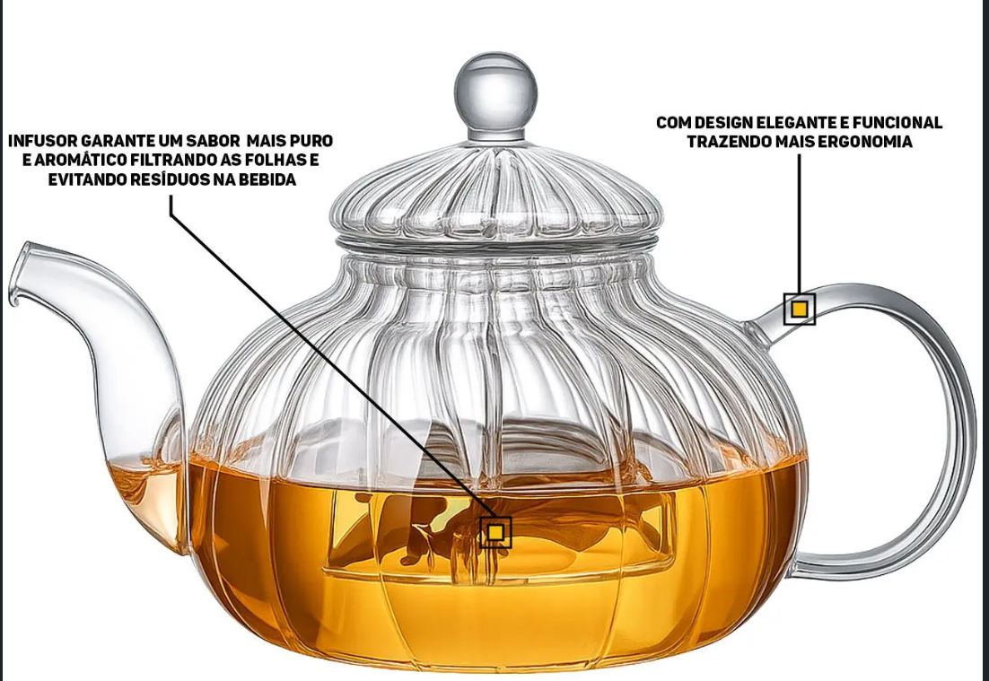 Elegant 800ml Striped Teapot is a high borosilicate glass that withstands extreme temperature changes. You can boil water directly inside it on gas or electric stovetops and does not absorb ordors.