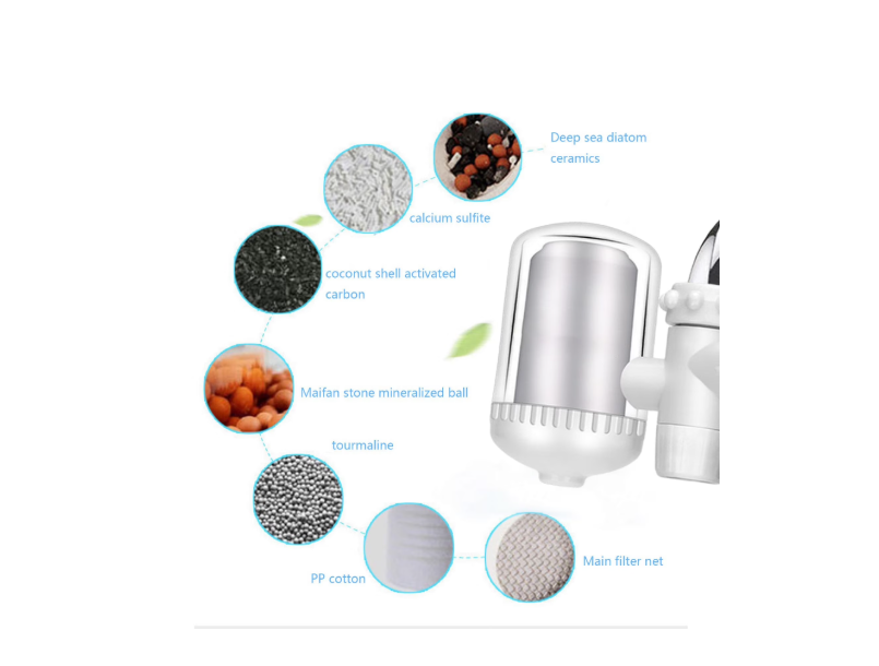Ceramic water filter element designed for faucet-mounted water purifier to fit most standard water purifiers, this filter effectively removes sediment, rust, organic matter, and other impurities .