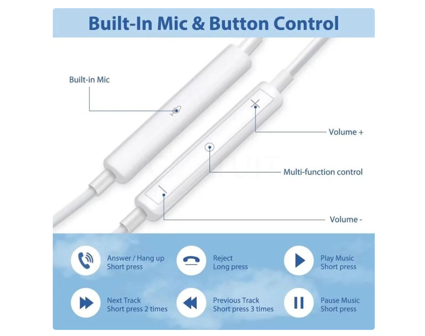 SGS77 Hi-Fi Sound Wireless Headset, an affordable earbud model styled like standard wired earbuds but engineered with built-in Bluetooth connectivity, it works seamlessly with mainstream Type-C phones