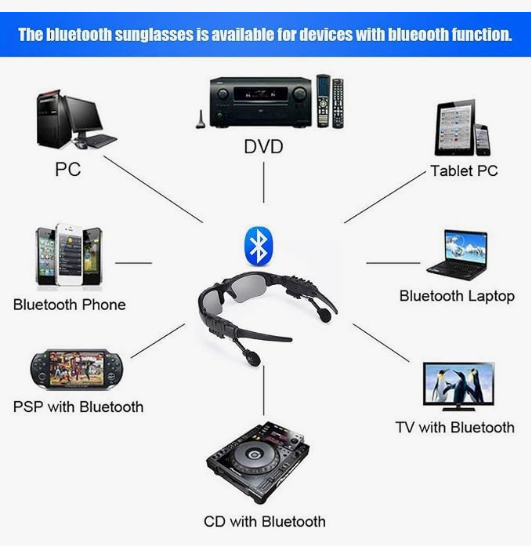 Wireless Bluetooth Sunglasses Anti-ray Stereo 4.1 Music Bluetooth Headphones for Men Support Both Headset and Hands-Free