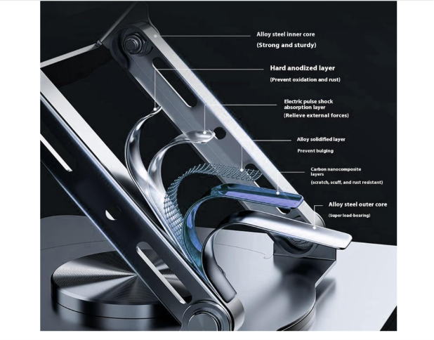 Tablet Stand adjustable with 360 Degree Rotatable Base Foldable tablet Holder for Desk Ergonomic Computer Notebook Ergonomic Adjustable Notebook Holder