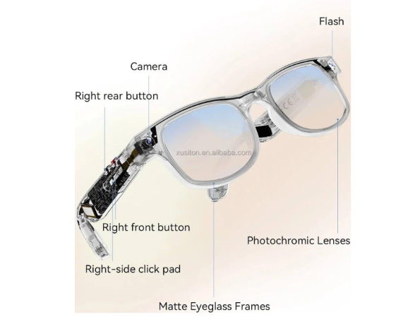 G2 Smart AI Glasses with WiFi Camera | Bluetooth Music & Calling | Photo & Video Recording | AI Translator & Image Recognition | Wearable Smart Sunglasses