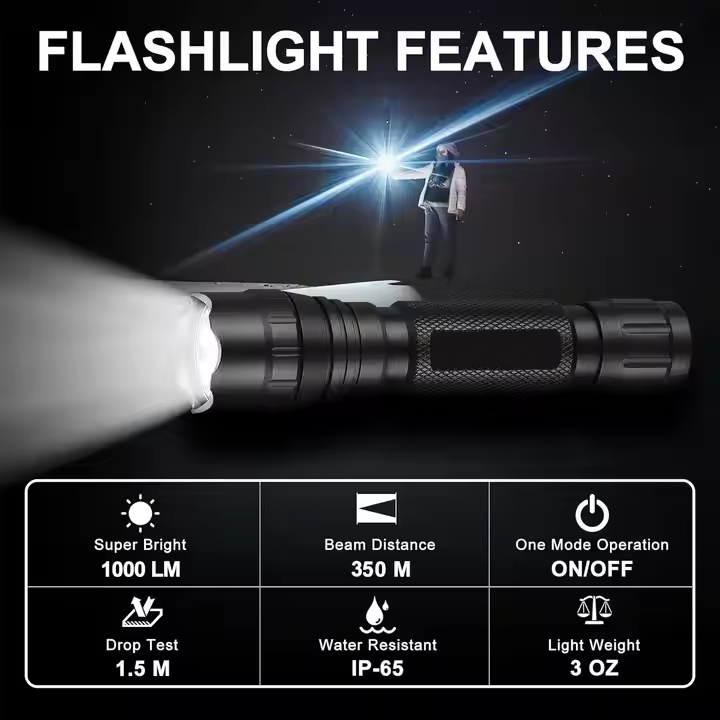 3-in-1 Rechargeable Security Torch - 1000LM Bright LED, Electric Shock Self-Defense & Laser Pointer | Home Protection & Outdoor Safety Electric shock torch Home protection Safety device self-defense