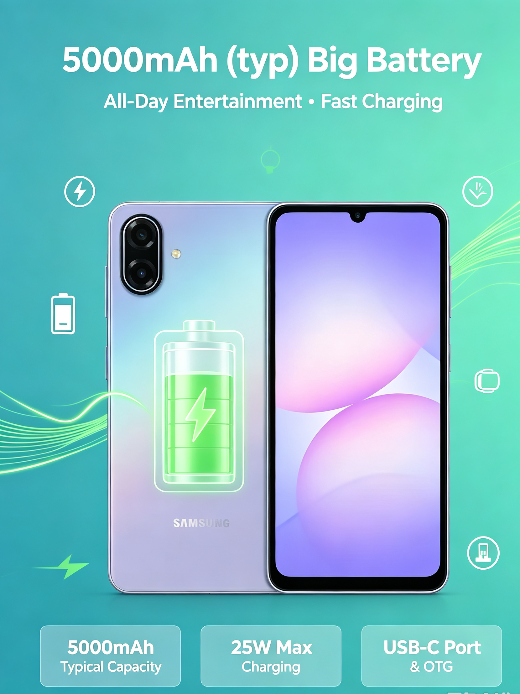 Refurbished Samsung Galaxy A07  128GB  6.7-inch  90Hz  50MP AI camera  25W fast charge  Samsung A07 smartphone