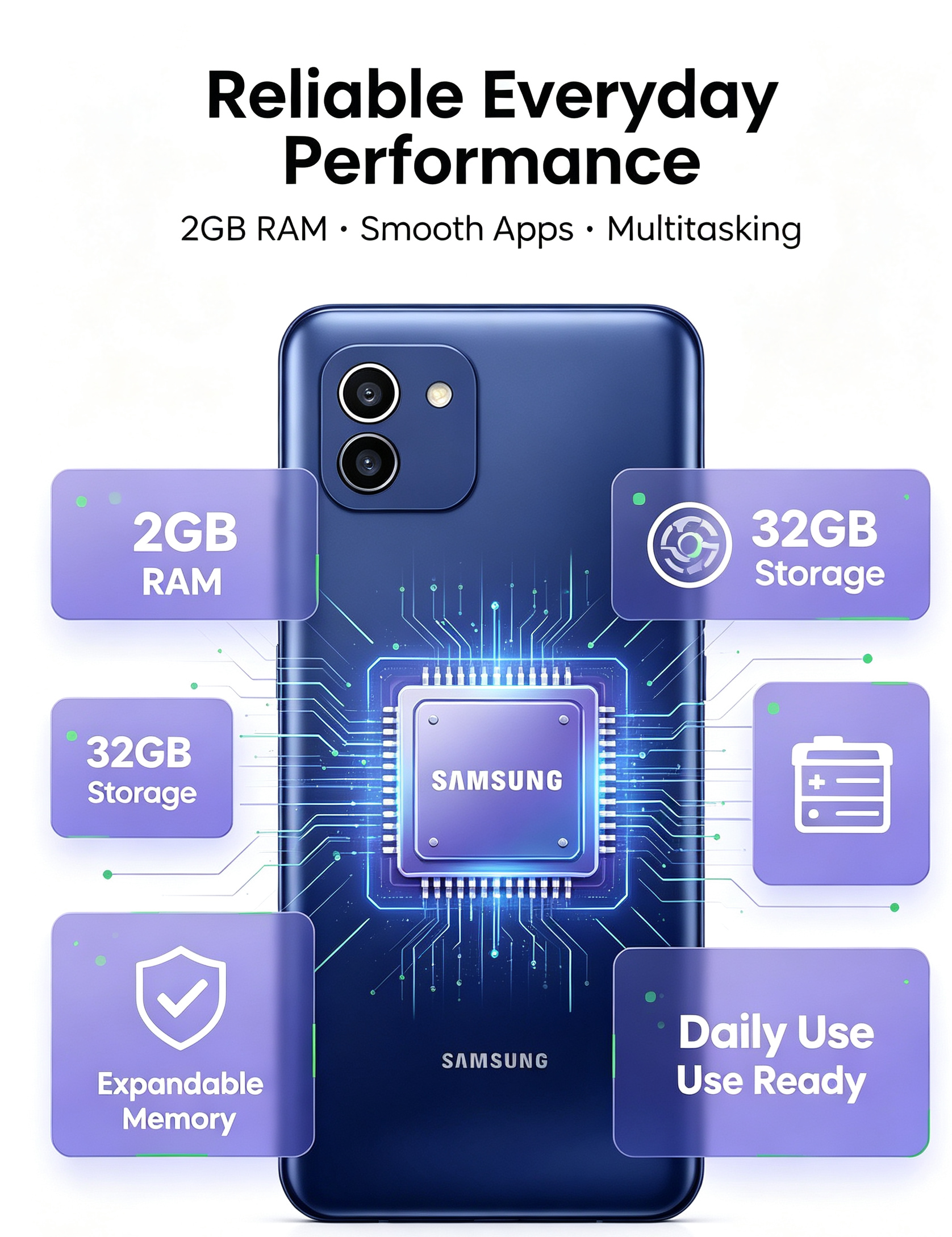 Refurbished Samsung A03   samsung A035   6.5-inch screen  LCD waterdrop display  5000mAh big battery  dual SIM smartphone