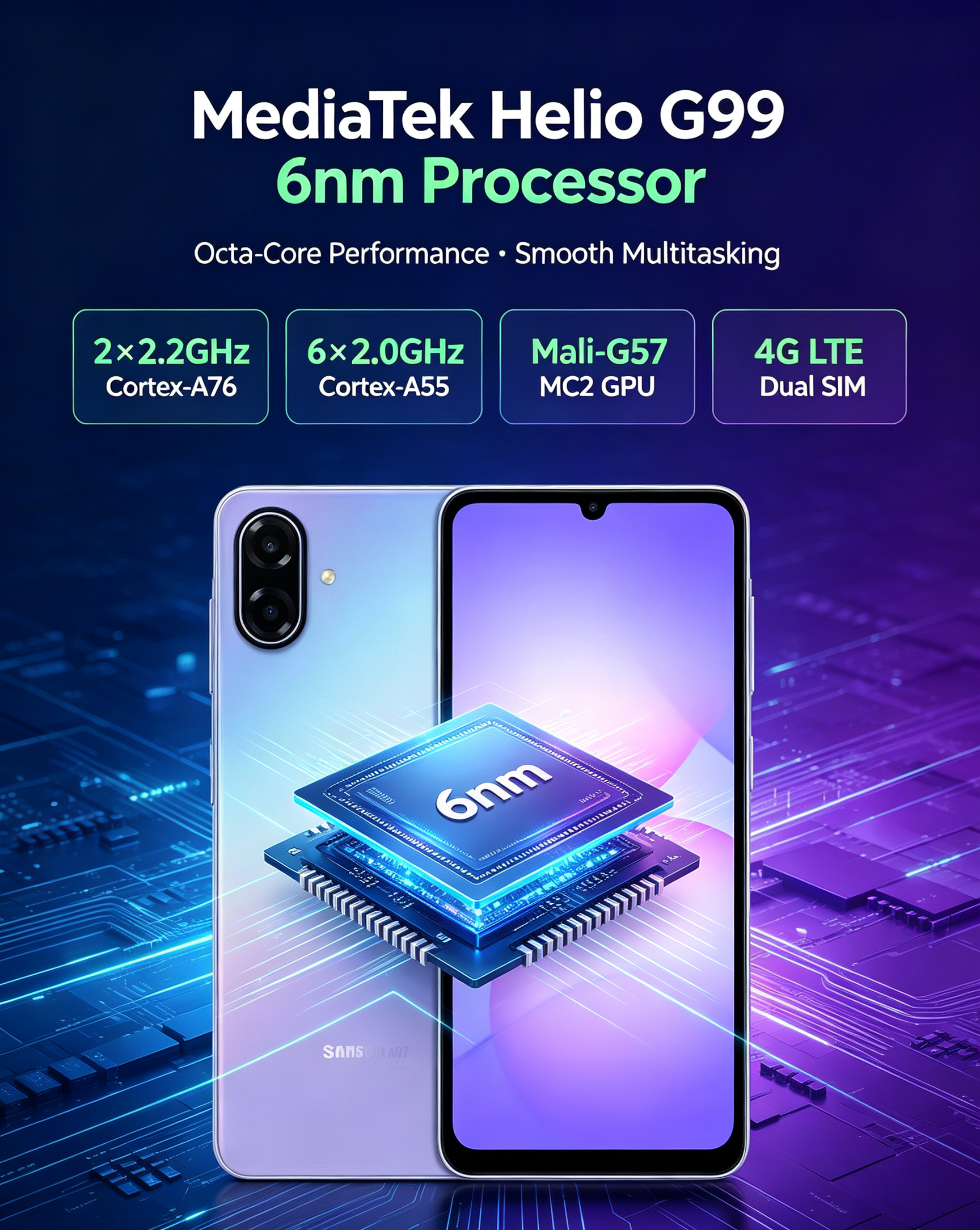 Refurbished Samsung Galaxy A07  128GB  6.7-inch  90Hz  50MP AI camera  25W fast charge  Samsung A07 smartphone