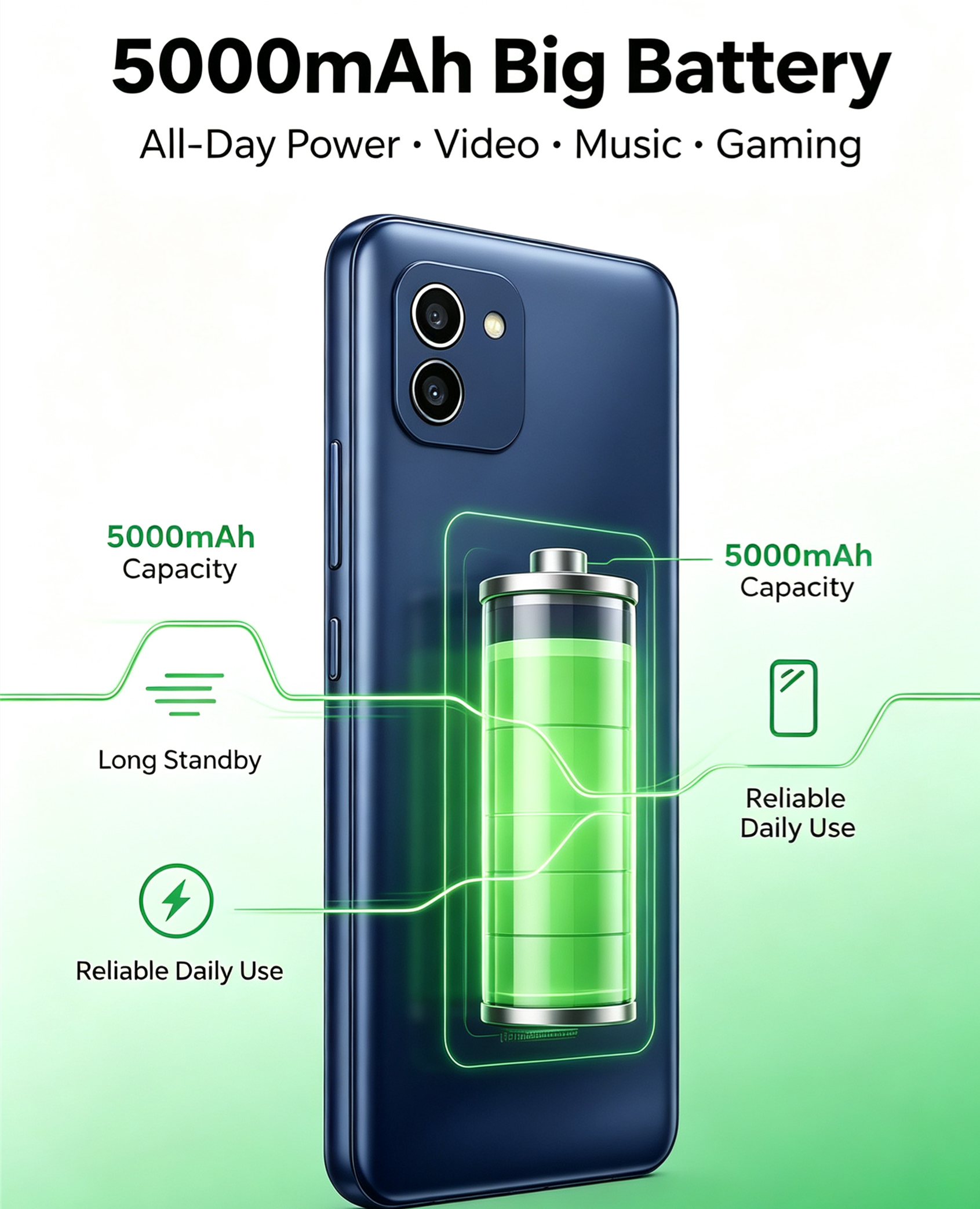 Refurbished Samsung A03   samsung A035   6.5-inch screen  LCD waterdrop display  5000mAh big battery  dual SIM smartphone