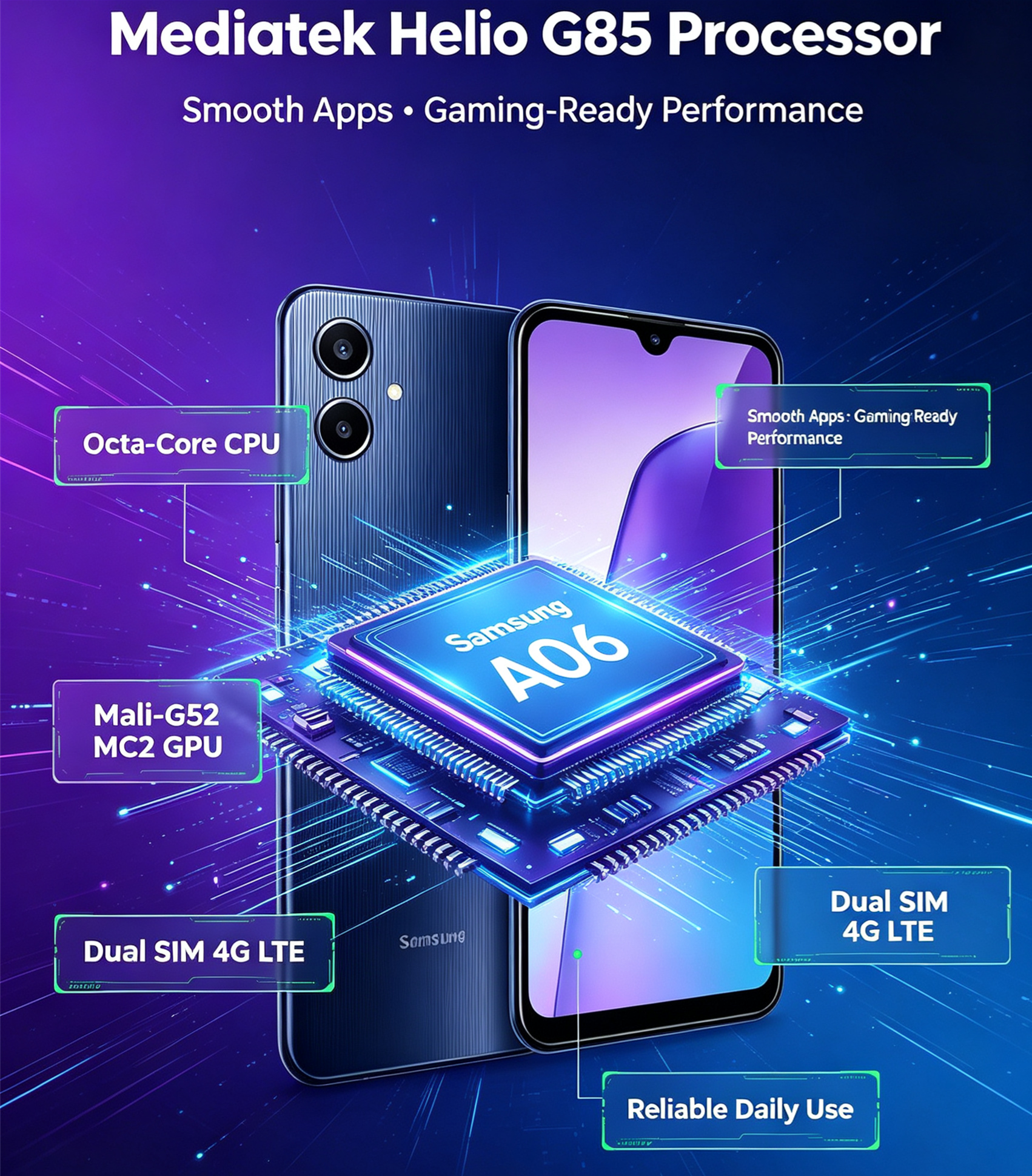 Refurbished Samsung A06  6.7-inch  90Hz  50MP camera  Android 14 smartphone  Samsung A06
