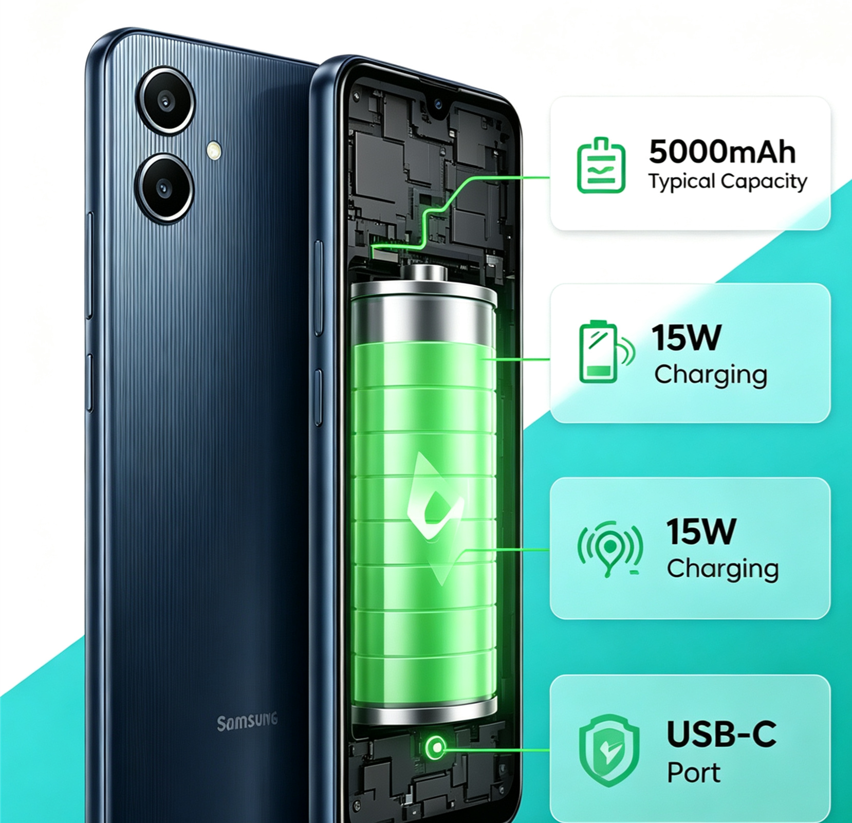 Refurbished Samsung A06  6.7-inch  90Hz  50MP camera  Android 14 smartphone  Samsung A06