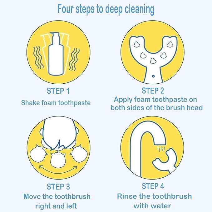 U-Shaped Kids Toothbrush 360° Silicone Brush. Food Grade Silicone Reusable Ultra Soft Brush Mouth Cleaning Penguin Design Half Circle Teeth Cleaner for Infant Baby Sensitive Gums.