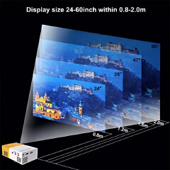 Powerful Mini Projector Portable Home Theater Powerful Native Support HDMI USB Connection Small Size for Outdoor Movie Night for Outdoor Camping &Drive-in Home Theater