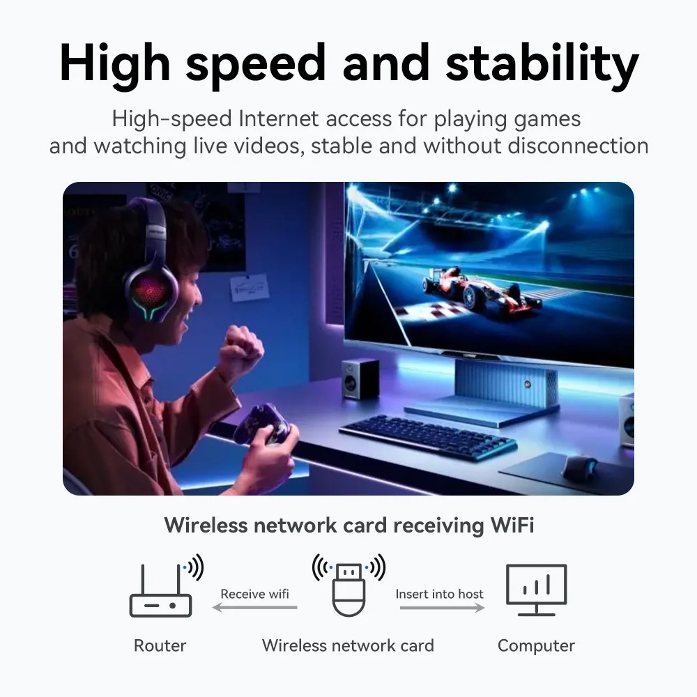 WiFi 6 900Mbps Bluetooth 5.4 USB WiFi Adapter Network  2in1 Dongle Dual Band 2.4G/5GHz USB WiFi 6 300Mbps Network Card Wireless Wlan Receiver Driver Free