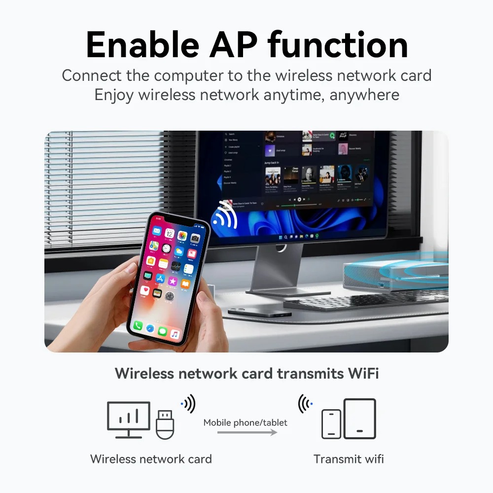 WiFi 6 900Mbps Bluetooth 5.4 USB WiFi Adapter Network  2in1 Dongle Dual Band 2.4G/5GHz USB WiFi 6 300Mbps Network Card Wireless Wlan Receiver Driver Free